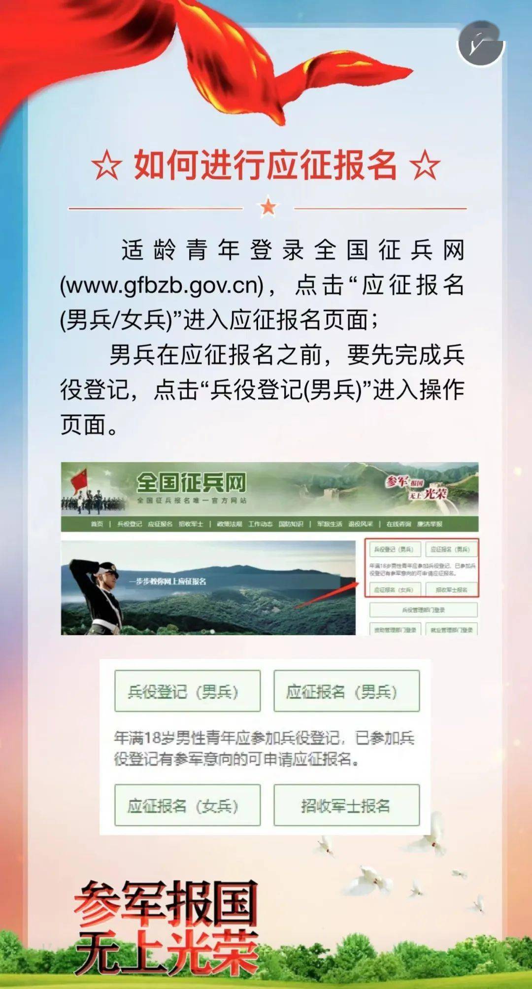 征兵網(wǎng)2023年征兵報(bào)名入口——開(kāi)啟您的軍旅生涯之旅，2023征兵網(wǎng)報(bào)名入口開(kāi)啟，開(kāi)啟軍旅生涯之旅