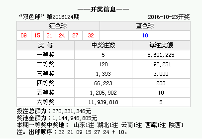 香港上期開(kāi)獎(jiǎng)結(jié)果全面解析，香港上期開(kāi)獎(jiǎng)結(jié)果深度解析