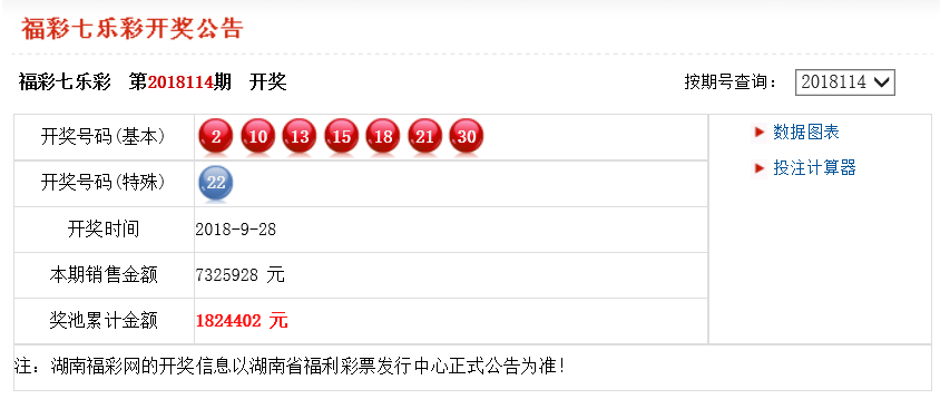 新澳開(kāi)獎(jiǎng)結(jié)果及今天開(kāi)獎(jiǎng)記錄深度解析，新澳開(kāi)獎(jiǎng)結(jié)果與今日開(kāi)獎(jiǎng)記錄深度剖析