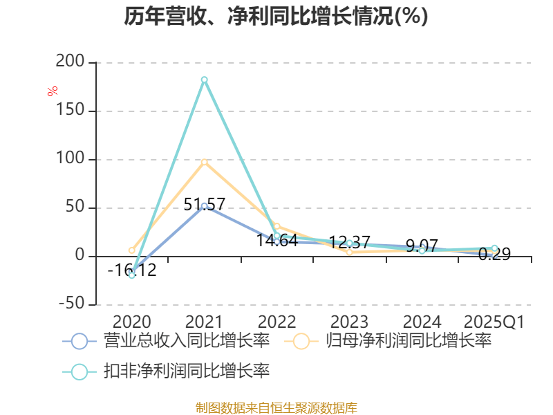 2025年新澳正版資料大全——最新資訊與完整收錄，2025年新澳正版資料大全，最新資訊與完整收錄一覽