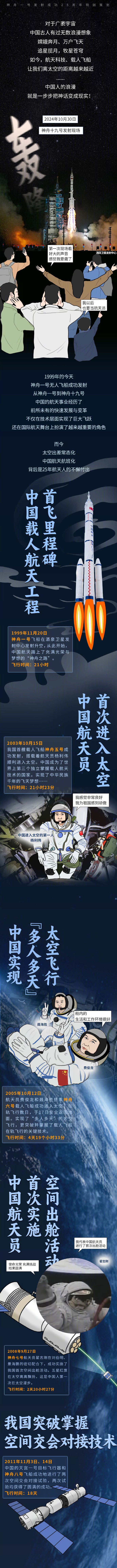 中國目前的頂尖武器，國防力量與科技進(jìn)步的結(jié)晶，中國頂尖武器，國防力量與科技進(jìn)步的輝煌結(jié)晶