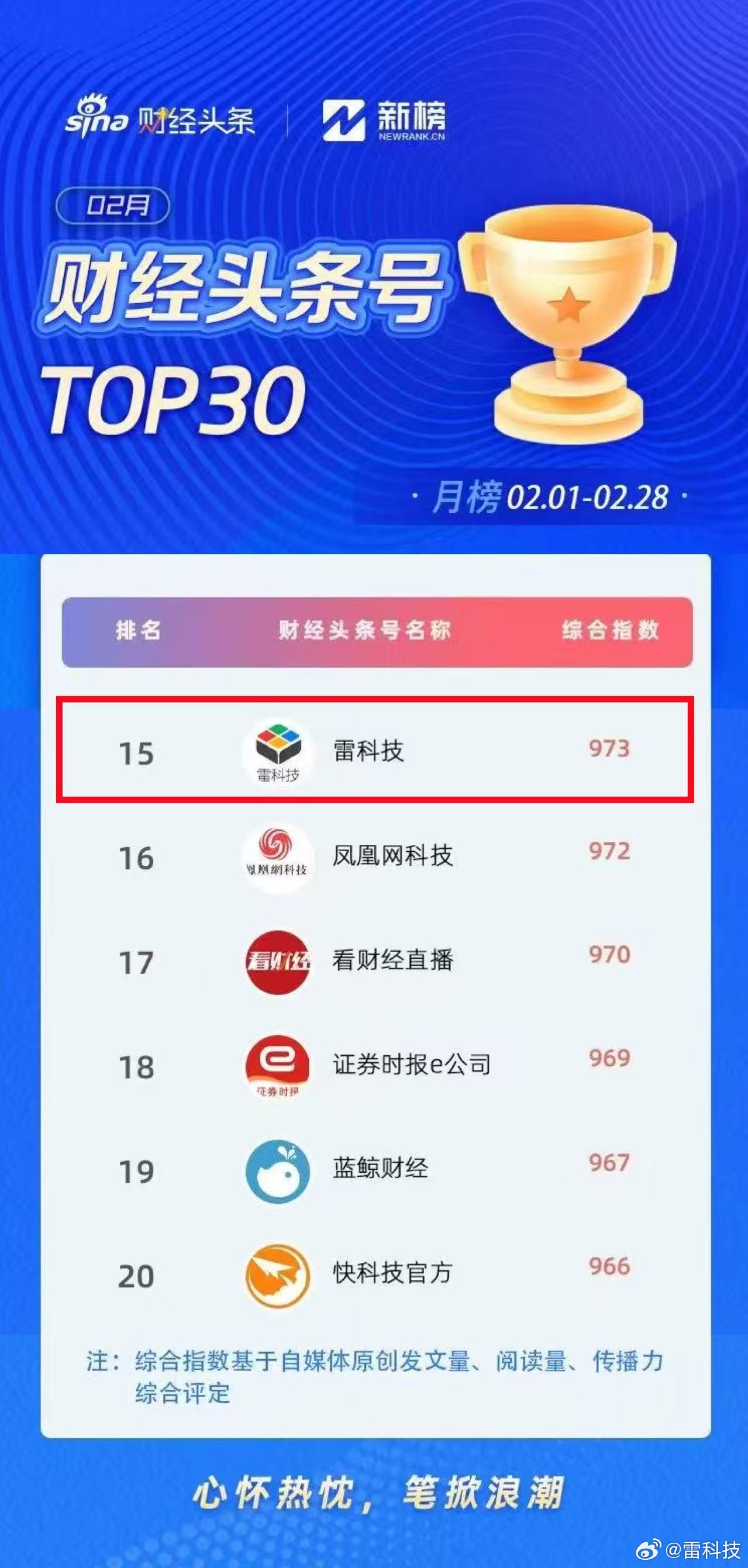 今日頭條熱搜榜，探索流行前沿的資訊平臺，今日頭條熱搜榜，流行前沿資訊探索平臺