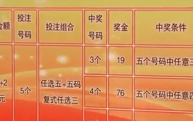 揭秘買一肖中獎的賠率與策略，你真的了解其中的秘密嗎？，揭秘買一肖中獎的賠率與策略，你真的懂其中的奧秘嗎？