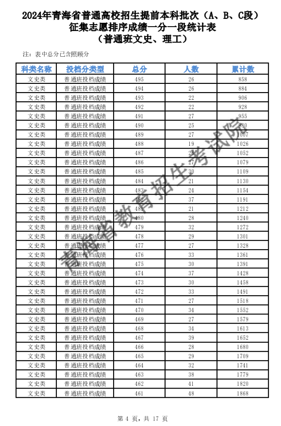 舊澳門開獎結(jié)果2025開獎記錄表詳解，澳門歷史開獎結(jié)果記錄表詳解，聚焦2025年開獎記錄