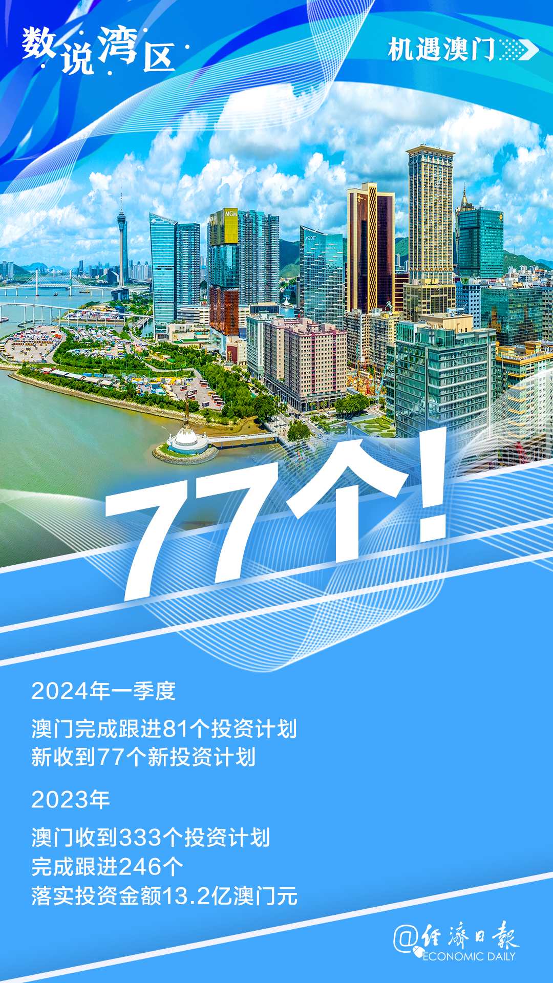 新澳門內(nèi)部資料精準(zhǔn)大全——探索澳門的多元魅力，澳門多元魅力深度探索，新澳門內(nèi)部資料精準(zhǔn)大全