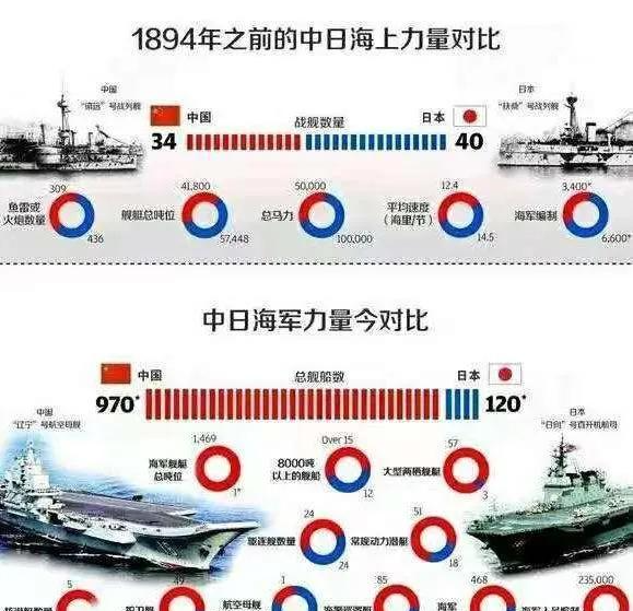 中國的軍事力量排名，全球視角的評估，全球視角評估，中國軍事力量的排名與實力