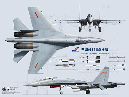 殲十一戰(zhàn)斗機(jī)圖片高清，探索中國(guó)空軍強(qiáng)大實(shí)力的壯麗畫卷，中國(guó)空軍殲十一戰(zhàn)斗機(jī)高清圖片，揭示強(qiáng)大實(shí)力的壯麗畫卷