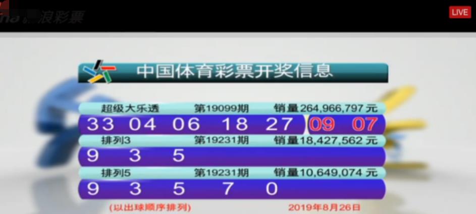 新奧門今晚開獎結果查詢第243期，全面解讀與實時更新，新奧門第243期開獎結果全面解讀與實時更新通知