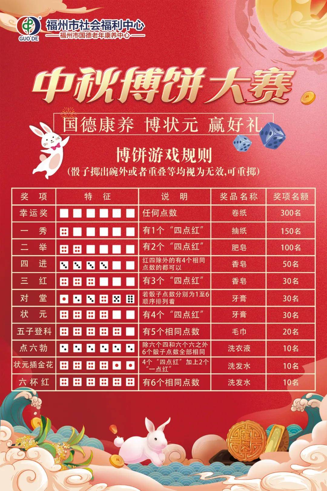 未來(lái)彩票奧秘