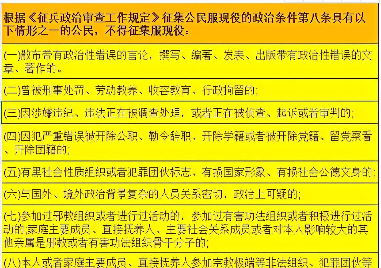 揭秘參軍政審不合格八大情況，參軍政審不合格八大情況揭秘